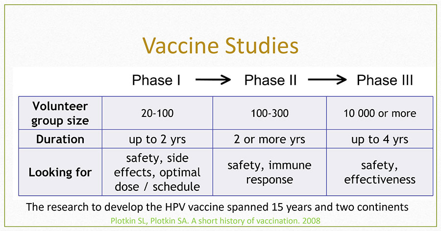 http://www.pediatricinfectiousdisease.ca/wp-content/uploads/2016/11/steve-vaughan-slide-43.jpg